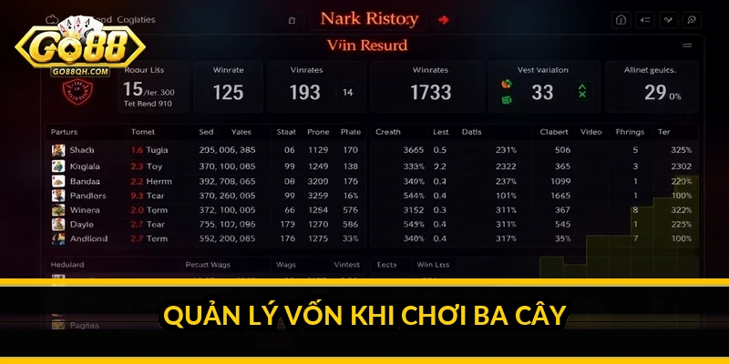 Kinh nghiệm chơi Ba Cây: cách tính điểm, quản lý vốn và chơi tỉnh táo Quản lý vốn khi chơi Ba Cây
